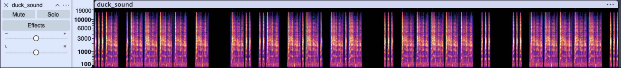 Spectrogram analysis