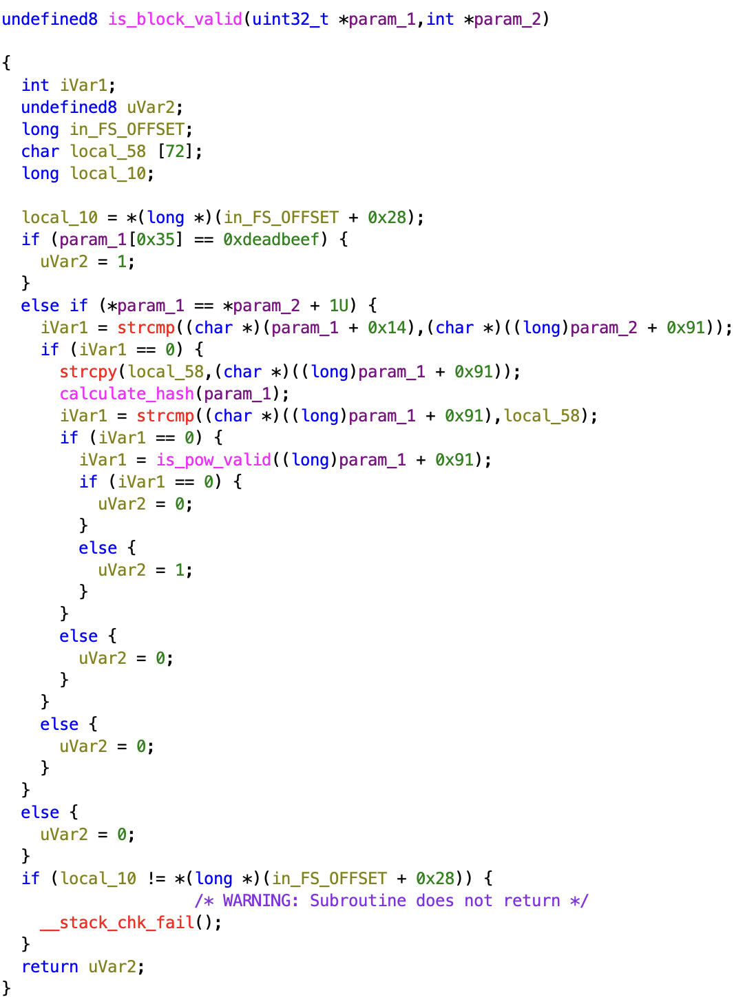 Ghidra is_block_valid function decompilation